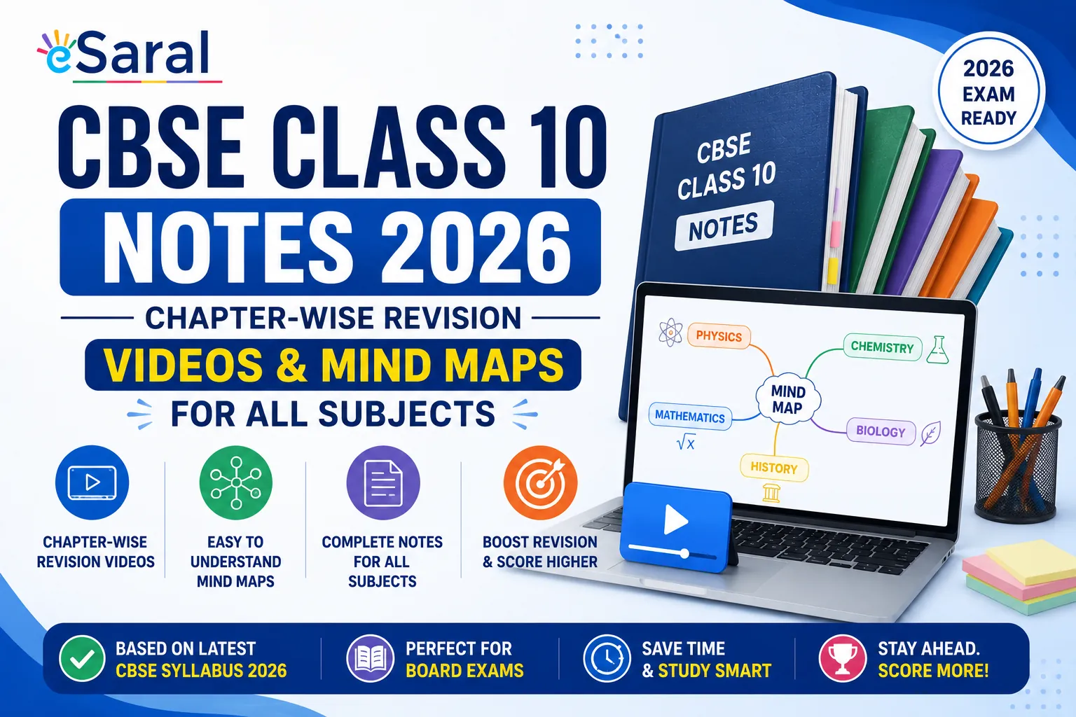CBSE Class 10 Notes 2026: Chapter-Wise Revision Videos & Mind Maps for All Subjects